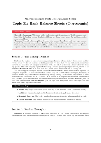 Secondary Economics Cover Work: Bank Balance Sheets (T-Accounts)