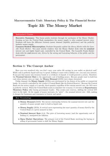Secondary Economics Cover Work: The Money Market