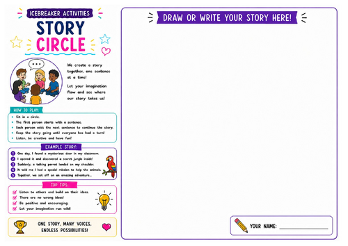 Story Circle Worksheet | Collaborative Story Writing Activity | KS2 KS3