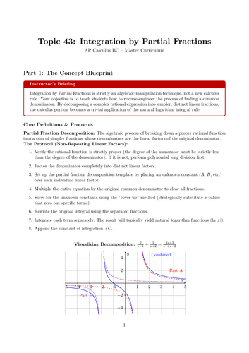 Integration by Partial Fractions | Ready-to-Teach Resource | Maths Cover Work & Home Learning