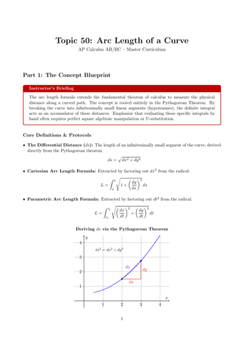 Arc Length of a Curve | Ready-to-Teach Resource | Maths Cover Work & Home Learning