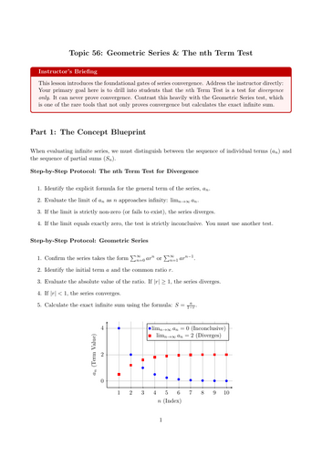 Geometric Series and The nth Term Test | Ready-to-Teach Resource | Maths Cover Work & Home Learning