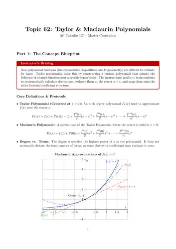 Taylor & Maclaurin Polynomials | Ready-to-Teach Resource | Maths Cover Work & Home Learning