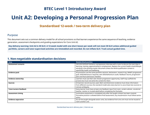 BTEC Introductory Award Unit A2 - 12 Week plan