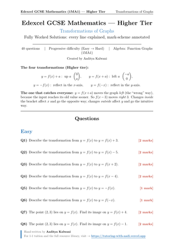 Transformations of Graphs | 40 Worked Examples | Edexcel GCSE Higher Maths