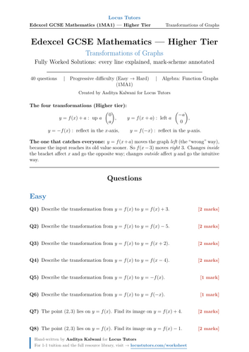 Transformations of Graphs | 40 Worked Examples | Edexcel GCSE Higher Maths