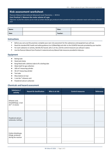 Risk Assessment: Core Practical 1 – Molar Volume of a Gas (IAL Chemistry XCH11)
