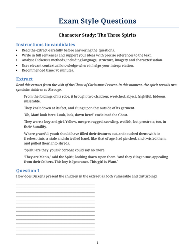 A Christmas Carol – The Three Spirits