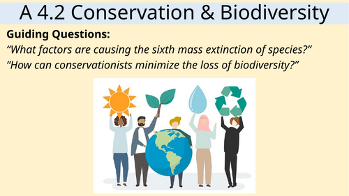 A4.2 Conservation & Biodiversity IBDP HL BIO