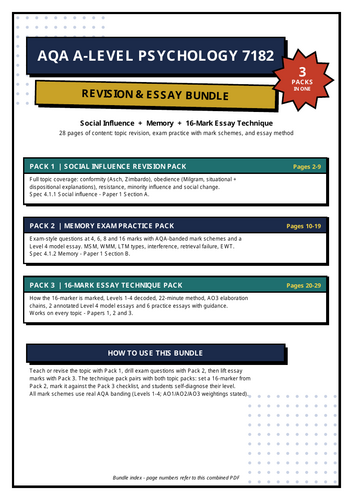 AQA A-Level Psychology | Revision & Essay Bundle