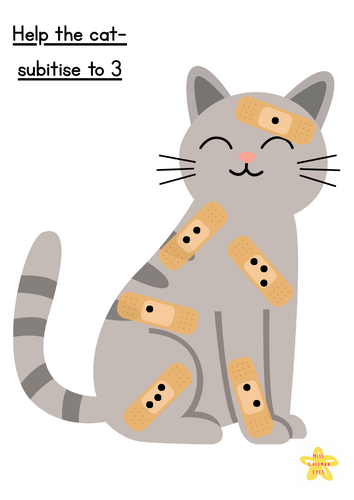 Help the pets- subitising to 3