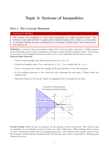 KS5 / AS Level Pure Maths Cover Lesson: Systems of Inequalities (No Prep)