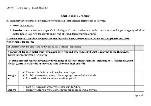 AAQ Unit 7 - Checklist for Aim A