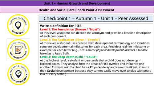 AAQ Health and Social Care - Unit 1 -Checkpoint - Milestone - Mid Point Assessment