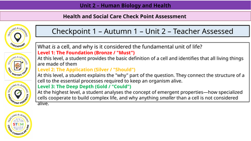 AAQ Health and Social Care -  Unit 2 - Checkpoint/Milestone/Assessment