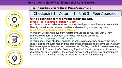 AAQ Health and Social Care Unit 3 - Checkpoint/Milestone/Assessment