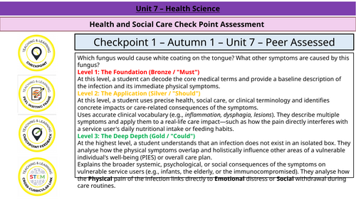 AAQ Health and Social Care - Unit 7 -Checkpoint - Milestone - Mid Point Assessment