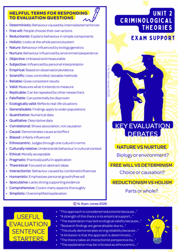 Free Unit 2: Criminological Theories Exam Support - Useful Key Terms & Sentence Starters