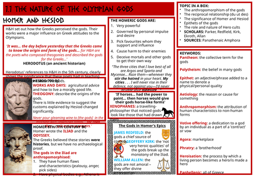 OCR Classical Civilisation Greek Religion All Topic Knowledge Organisers