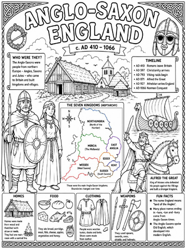 Anglo Saxon England Poster