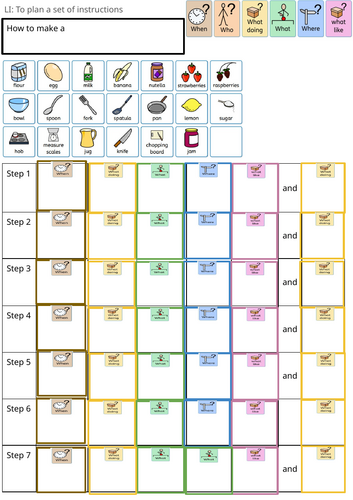 Colourful Semantics - instructions