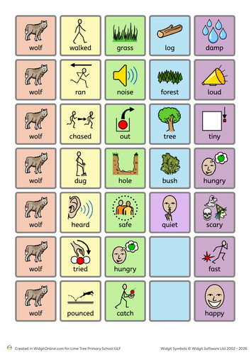 Colourful Semantics - Story writing