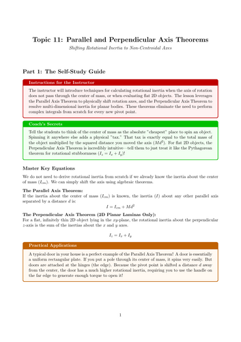 A-Level Physics Cover Work: Parallel and Perpendicular Axis Theorems