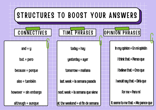 Structures to Boost Your Answers! | Spanish Connectives, Opinion Phrases & Time Expressions Display