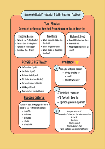 Spanish & Latin American Festivals Research Project