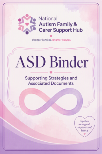 ASD Binder (FULL) - Supporting Strategies and Associated Documents