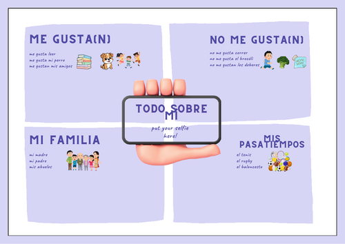 Todo sobre mí - writing