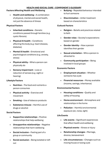 Component 3 BTEC Health and Social Care Level 1/2 GLOSSARY