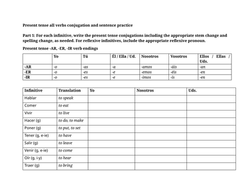 Present tense all verbs conjugation and sentence practice