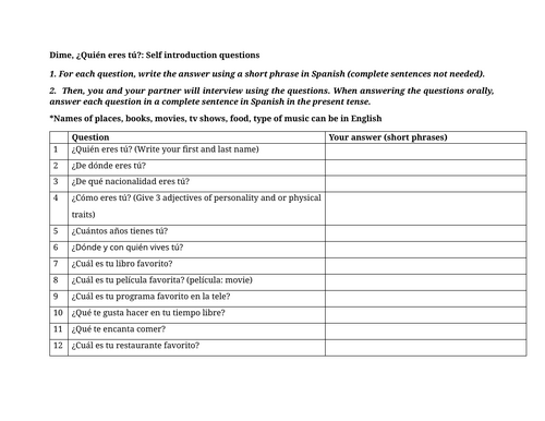 Dime, ¿Quién eres tú?: Self introduction questions