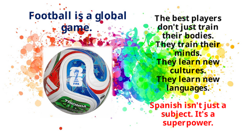 Spanish language display