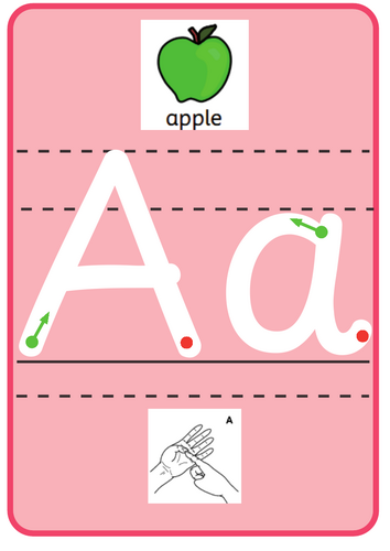 A-Z Alphabet Handwriting & Phonics Cards (Trace, Write & Sign!)