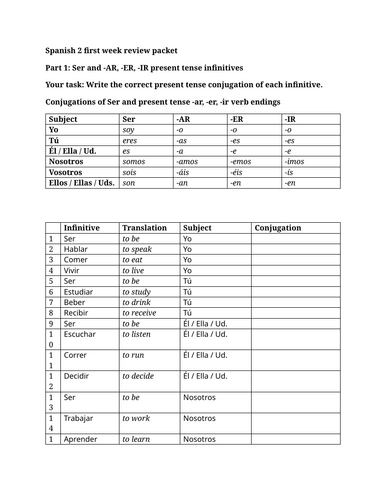 Spanish 2 first week review packet
