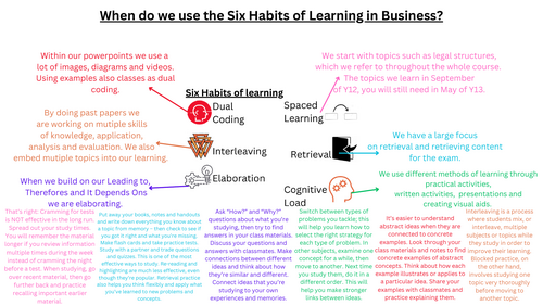 A-Level Business Poster Pack