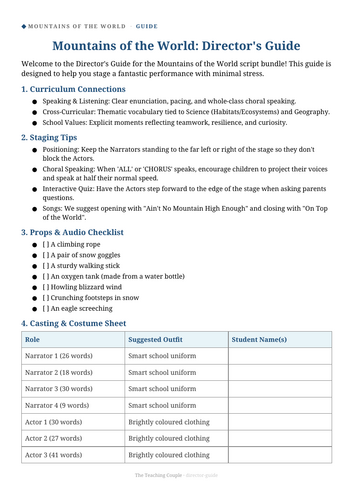 Mountains of the World Class Assembly Script & Play | Years 4–7 | No Prep Drama