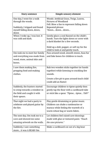 Stone Age Boy Sensory Story