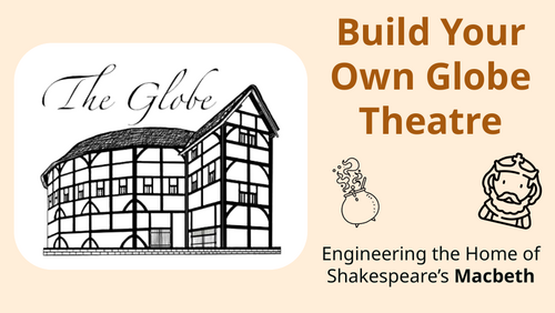 Build Your Own Globe Theatre: Home of Macbeth