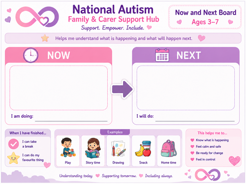Autism Now & Next Board | Visual Routine