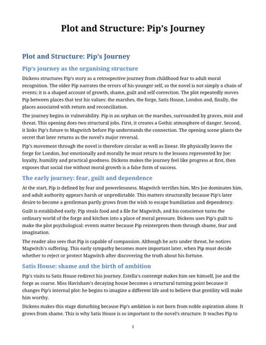 Great Expectations – Pip’s Journey
