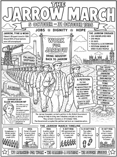 The Jarrow March Poster