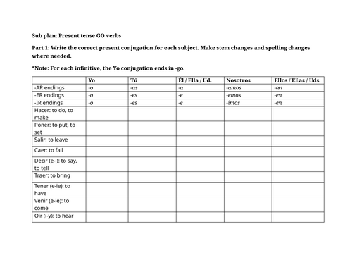 Spanish Sub plan: Present tense GO verbs