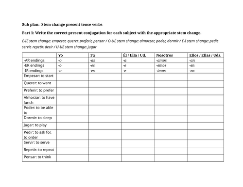 Spanish Sub plan: Stem change present tense verbs