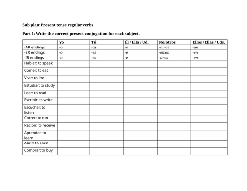 Spanish Sub plan: Present tense regular verbs