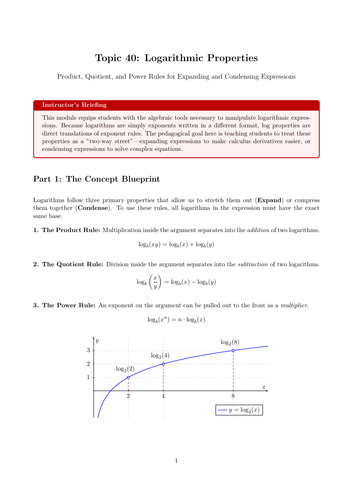KS5 / AS Level Pure Maths Cover Lesson: Logarithmic Properties (No Prep)