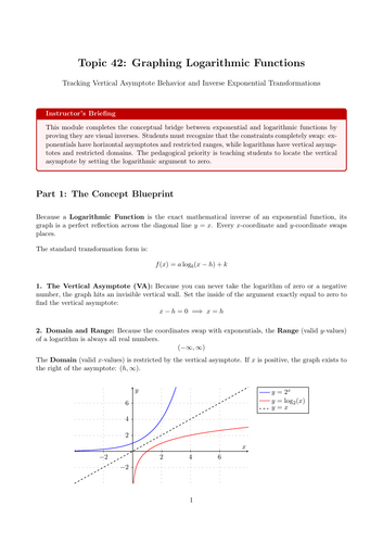 KS5 / AS Level Pure Maths Cover Lesson: Change of Base Formula (No Prep)
