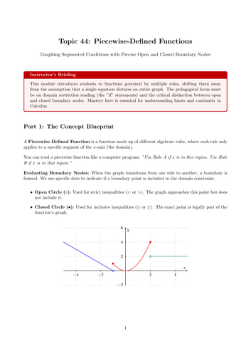 KS5 / AS Level Pure Maths Cover Lesson: Piecewise-Defined Functions (No Prep)